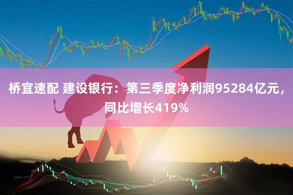桥宜速配 建设银行：第三季度净利润95284亿元，同比增长419%